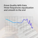 Fones de ouvido dinâmicos KZ EDX PRO, fones de ouvido intra-auriculares com monitor de graves HIFI e cancelamento de ruído esportivo